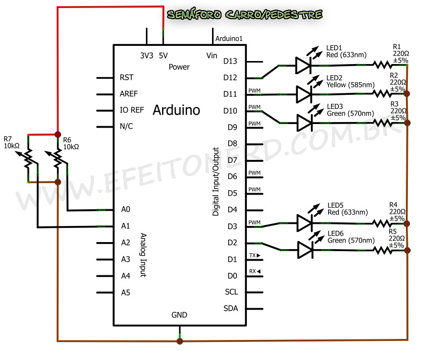 Semáforo Carro/Pedestre com Arduíno Semaforo_esquema