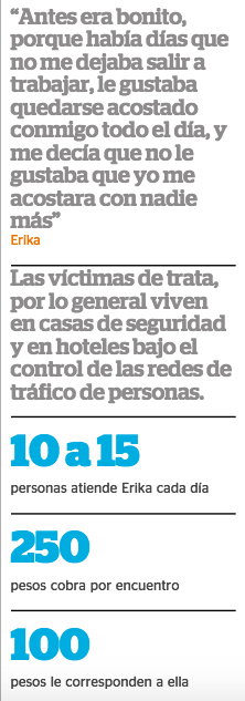Tlaxcala,(MÉXICO) la cuna de la trata de mujeres, los proxenetas "padrotes" de Tenancingo, Tlaxcala. Screen%2BShot%2B2015-11-10%2Bat%2B12.56.33