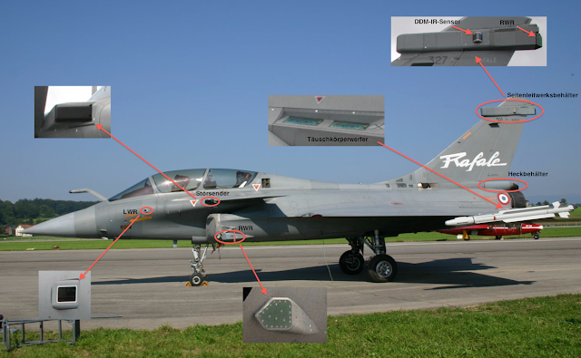 نظام Spectra RafaleSpectra