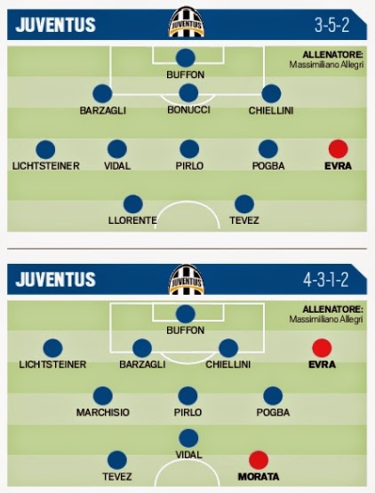 Juventus 2014-2015 Preseason Thread 20zeh55