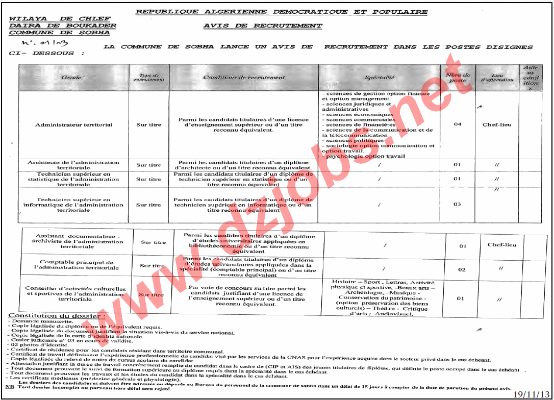  اعلان مسابقة توظيف في بلدية صبحة دائرة بوقادير بولاية الشلف نوفمبر 2013  Chlef