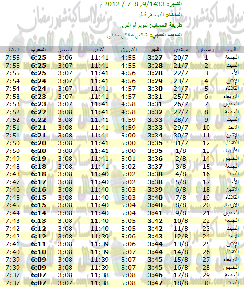 امساكية شهر رمضان عام 1433 - 2012 لجميع الدول العربية %D8%B7%C2%A7%D8%B8%E2%80%A6%D8%B7%C2%B3%D8%B7%C2%A7%D8%B8%C6%92%D8%B8%D9%B9%D8%B7%C2%A9%20%D8%B7%C2%B1%D8%B8%E2%80%A6%D8%B7%C2%B6%D8%B7%C2%A7%D8%B8%E2%80%A0%20%D8%B7%C2%A7%D8%B8%E2%80%9E%D8%B7%C2%AF%D8%B8%CB%86%D8%B7%C2%AD%D8%B8%E2%80%A1%20%20%D8%B8%E2%80%9A%D8%B7%C2%B7%D8%B7%C2%B1