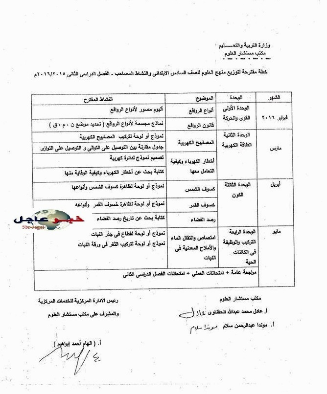 توزيع مناهج مادة العلوم للصفوف " الرابع والخامس والسادس" الإبتدائى للعام 2015 / 2016 6-2