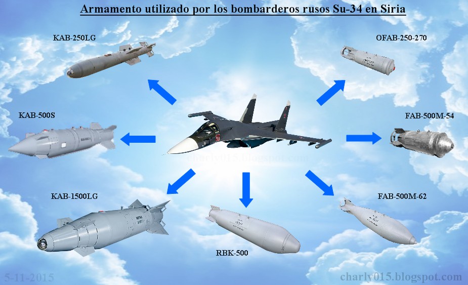 Sukhoi Su-34 Fullback Su-34%2Bsiria%2Barmamento