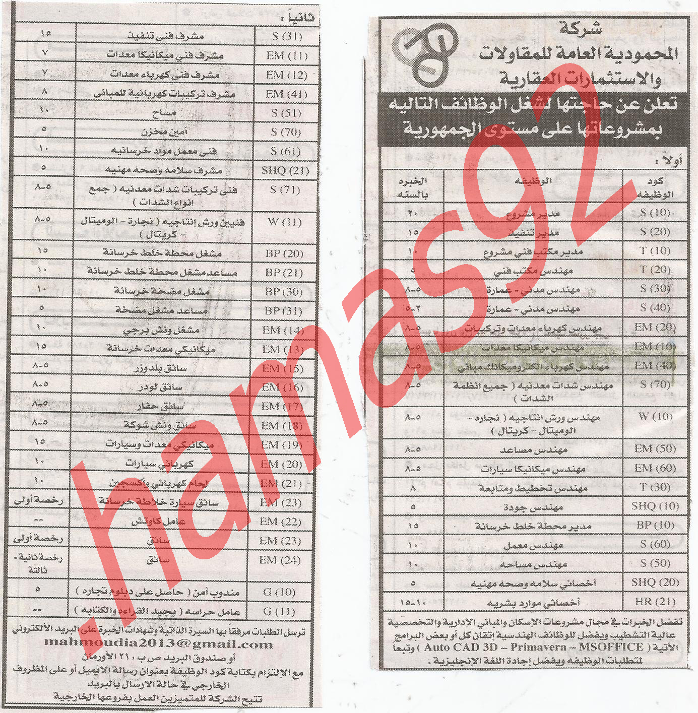 اعلانات وظائف خالية من جريدة الاهرام الجمعة 29-6-2012 - الجزء الثالث 17