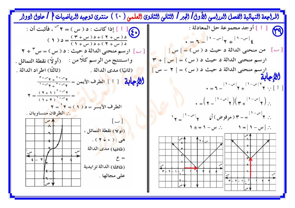 افضل مراجعة ليلة الامتحان للثانى الثانوى 2016جبرعلمى اعداد توجيه الرياضيات (أ / عادل ادوار ) 20