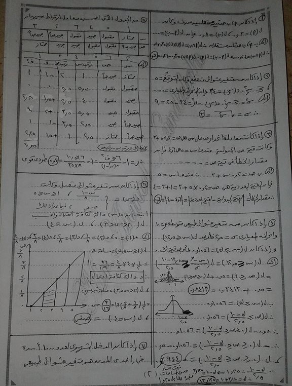 بالصور مراجعة ليلة الامتحان الاحصاء للصف الثالث الثانوى في 5 ورقات 2