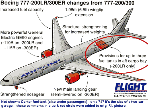 A350-1000 - Page 9 Boeing777x