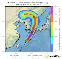 Le typhon Goni menace le Japon de très fortes précipitations et de vagues géantes Goni-landfall-probabilities