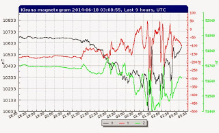 Seguimiento y monitoreo de la actividad solar - Página 20 7