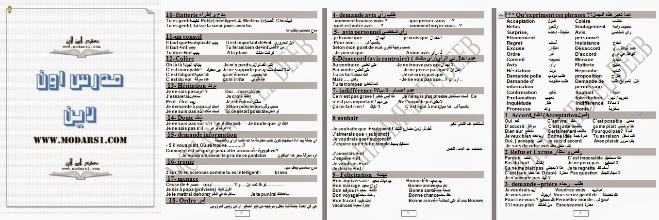 مراجعه ليلة الامتحان لغة فرنسية تالته ثانوي ازهرى من مسيو محمد الديب مدرس اول اللغة الفرنسية Www.modars1.com_710101