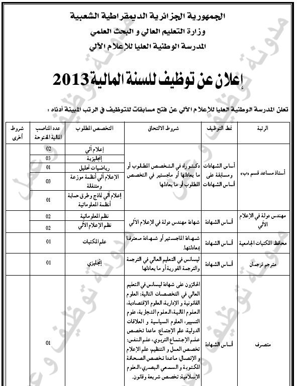 اعلان مسابقة توظيف بالمدرسة الوطنية العليا للإعلام الالي جوان 2013 0001