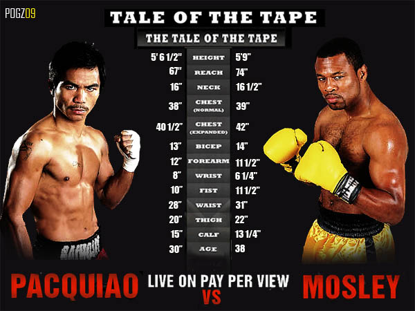 La noche del Boxeo : Marca TV  Pacquiao-vs-mosley