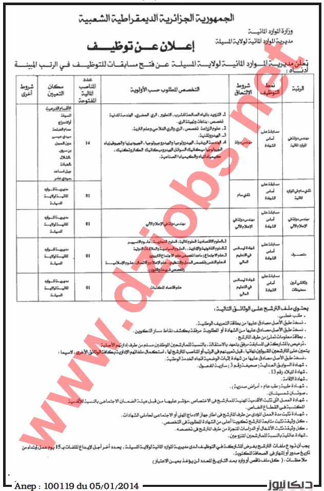 جديد إعلان مسابقة توظيف في مديرية الموارد المائية لولاية المسيلة جانفي 2014 Msila