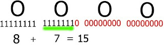 Subnetting Kelas A (Part 4) 16