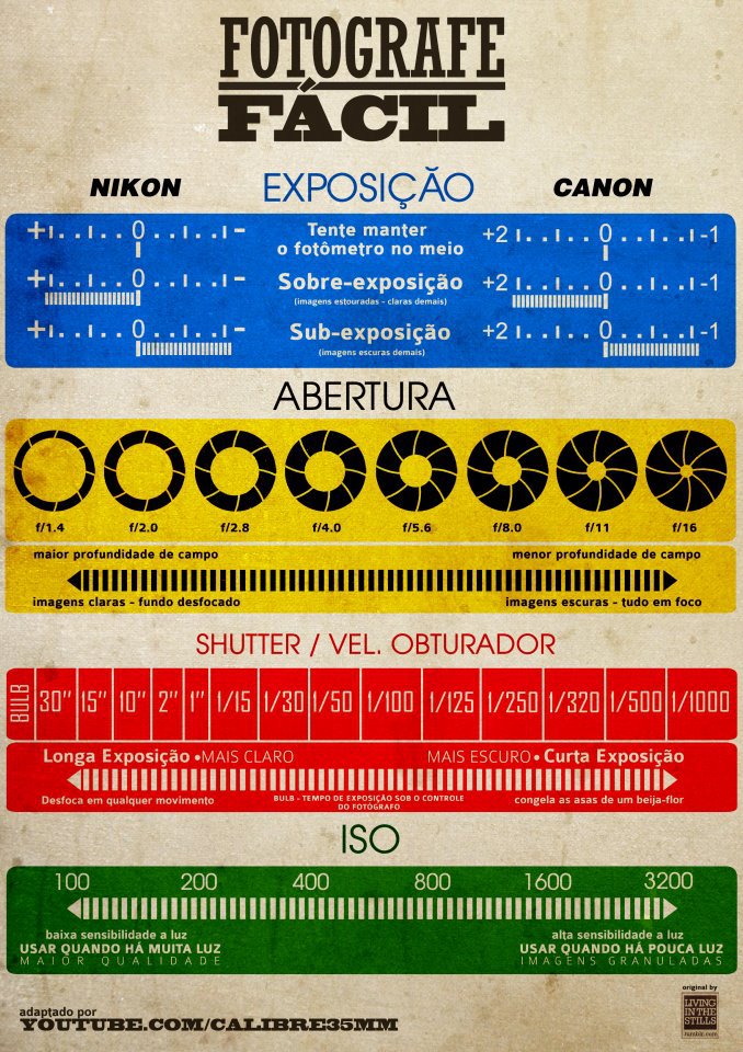 LA EXPOSICIÓN FÁCIL 546644_265340163560803_159331547494999_9379224_1916620378_n