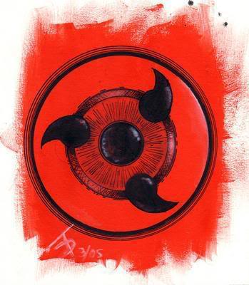 The History of the Hyuga, Uchiha, Senju & Uzumaki Sharingan