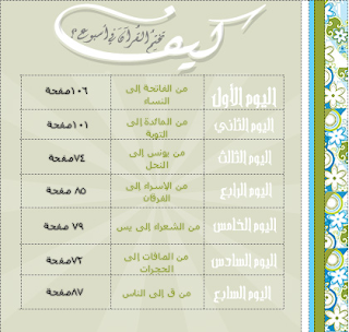 طريقة ختم القراان رقم 6-7-8-9 0