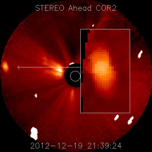  Seguimiento de Rayos Gamma ( Fotones ) cada vez mas activos entrando a nuestro Sistema Solar . 12121921