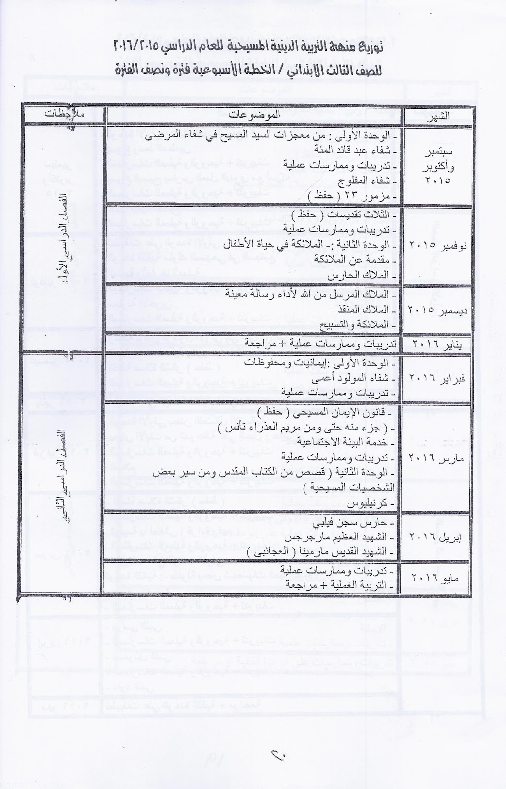 خطة توزيع منهج التربية الدينية المسيحية للصف الثالث الابتدائى للترمين 2015-2016 Scan0015