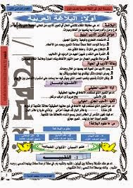 مذكرة المراجعة الفصيحة نحو وبلاغة للصف الاول الثانوى نظام حديث 2014 Index