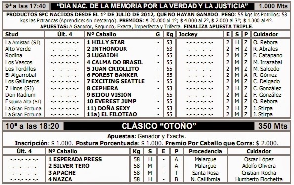 Hipódromo de Mendoza PROGRAMA%2B22-03-2015_pagenumber.003