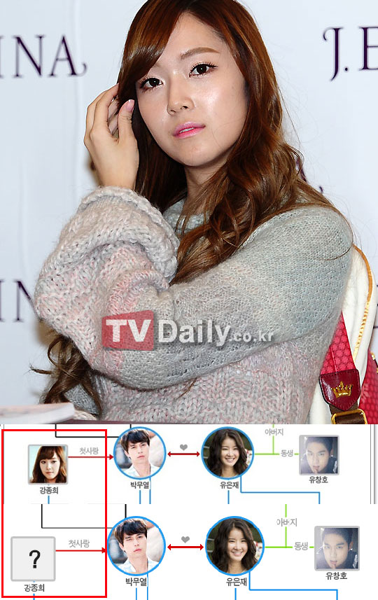 [NEWS][20-12-2011]Thực hư chuyện Jessica sẽ đóng bộ phim "Wild Romance"   20111219_snsd_jessica_wildromance