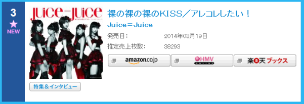 Juice=Juice (Conversacion General) Juicejuice-oricon