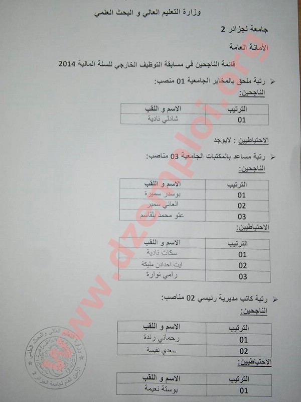 نتائج مسابقة التوظيف في الأمانة العامة لجامعة الجزائر 2 لسنة 2014 Alger%2B4