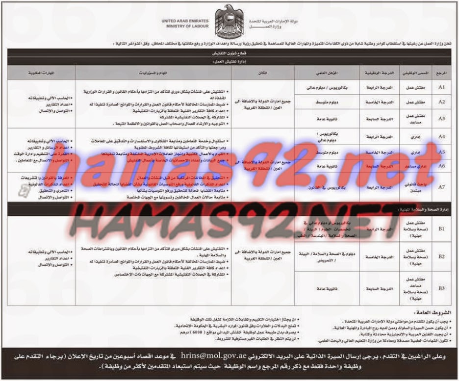 وظائف جريدة الخليج الاماراتية الاثنين 16 يونيو 2014 %D8%B7%C2%A7%D8%B8%E2%80%9E%D8%B7%C2%A7%D8%B7%DA%BE%D8%B7%C2%AD%D8%B7%C2%A7%D8%B7%C2%AF%201