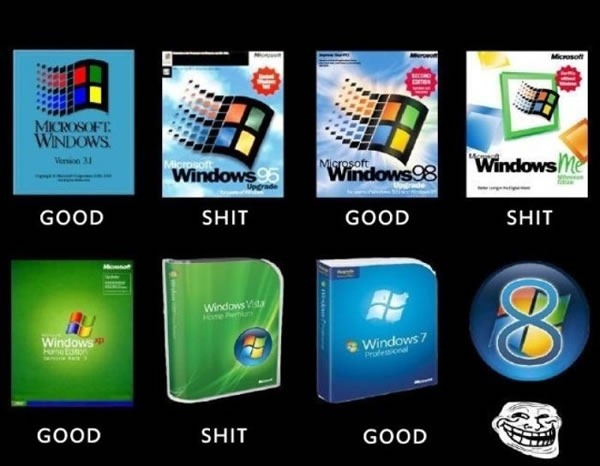 windows 8 - Página 2 Windows-good-and-shit