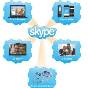 سكاى بى برنامج الشات الاصدار الاخير ل (2013 ) Download skype التحميل مباشر    Skype