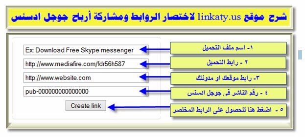 واخيرا كيف تزيد ارباحك من جوجل ادسنس 1