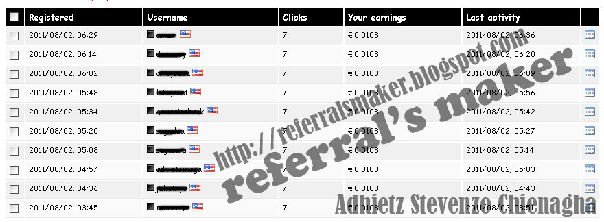 REFERRALS MAKER *Software Pembuat Referral dengan CEPAT & PRAKTIS! DaftarRef2