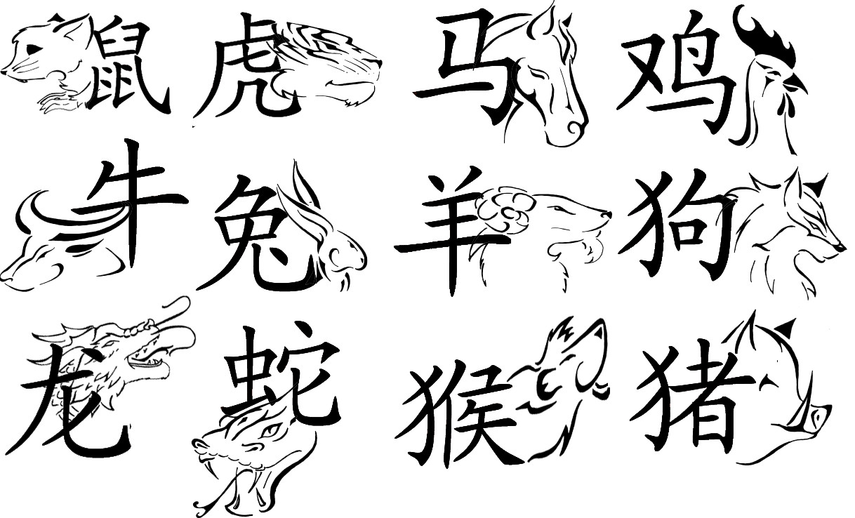 Kineski horoskop Chinese-zodiac