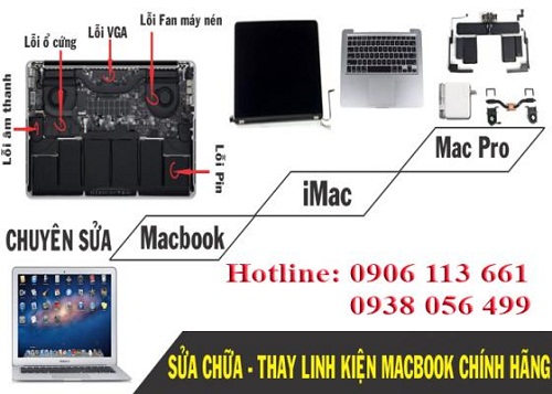 Chuyên sửa chữa - cài đặt macbook - laptop chuyên nghiệp Sua-va-thay-linh-kien-macbook1