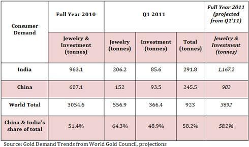 Deposito Emas : Investasi Jaminan Emas 24-65% per tahun - Page 2 5