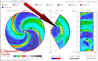  Space Weather Forecasts - EL MAS COMPLETO SEGUIMIENTO del ESTADO del SOL , la MAGNETOSFERA , SUCESOS ASTRONÓMICOS Y ANOMALÍAS CLIMÁTICAS . - Página 2 A