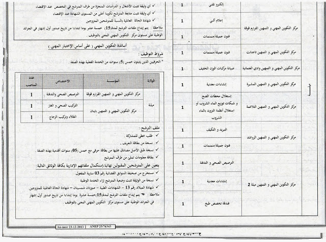 مسابقة توظيف بمديرية التكوين المهني لولاية ميلة ديسمبر 06/01/2014 2222