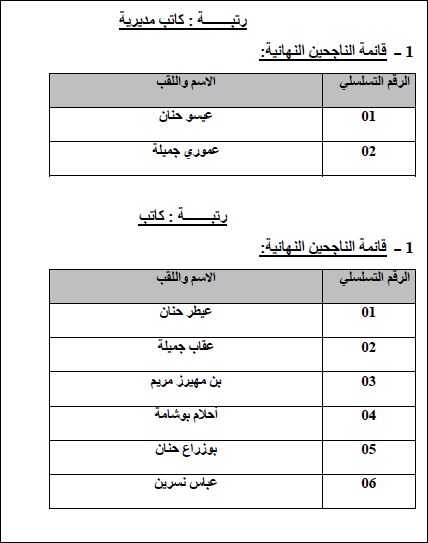 نتائج مسابقة التوظيف في وزارة التجارة 2013  3