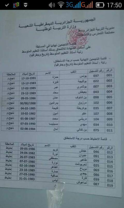 نتائج مسابقة توظيف الأساتذة لولاية الجزائر وسط دورة 2015 Geo%2Bcem%2B1