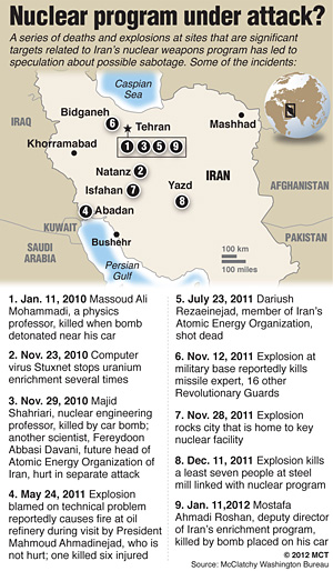    Laying the Foundations for Preemptive Nuclear War Against Iran Nukeprogram