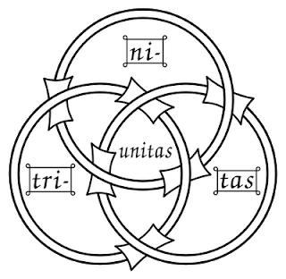 S. Carlos Borromeo / Humilitas  S. XVII (R.M.SXVII-C43) (R.M. SXVII-C103) 615px-BorromeanRings-Trinity.svg