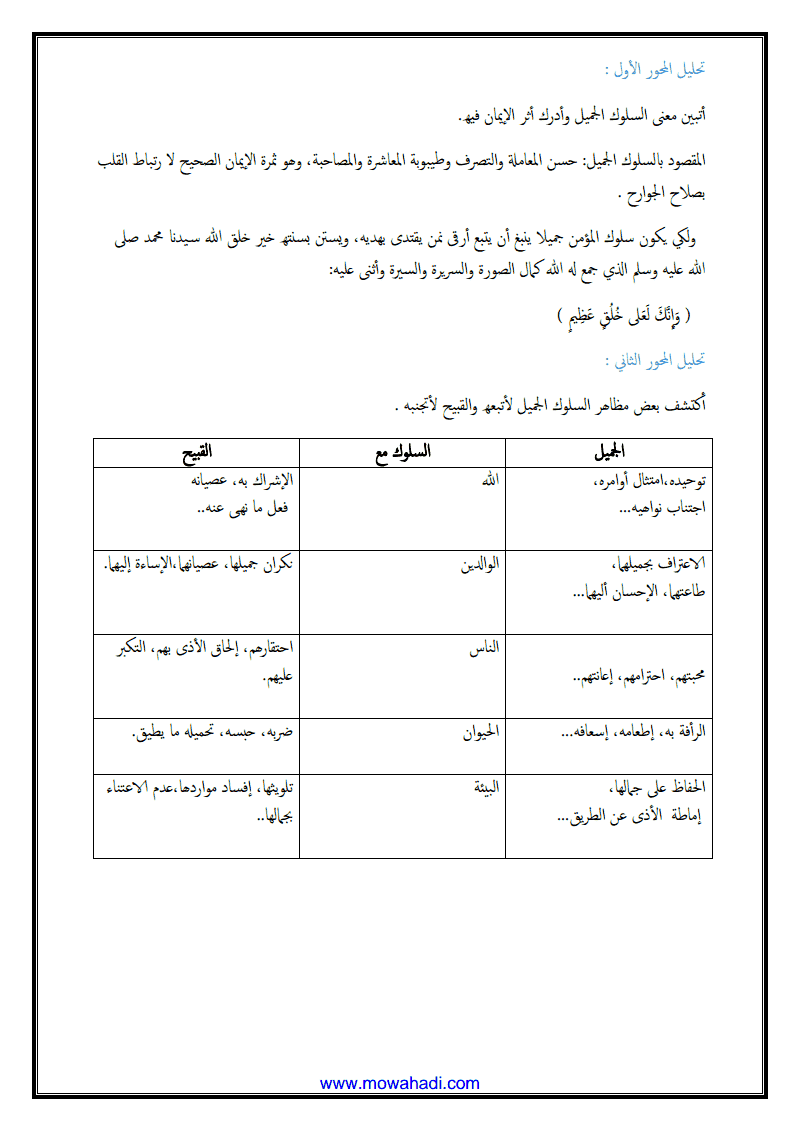 درس عناية الاسلام بجمال السلوك للسنة الثانية اعدادي - مادة التربية الاسلامية - 349