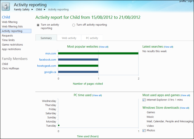 Giám sát và kiểm soát việc sử dụng máy tính của trẻ em trên Windows 8 M22