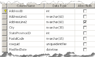 எளிய தமிழில் SQL - பாகம் 4 Tablestructure