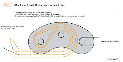 Utilisation des bananas en forte tension Slack-b4%2Bcopie