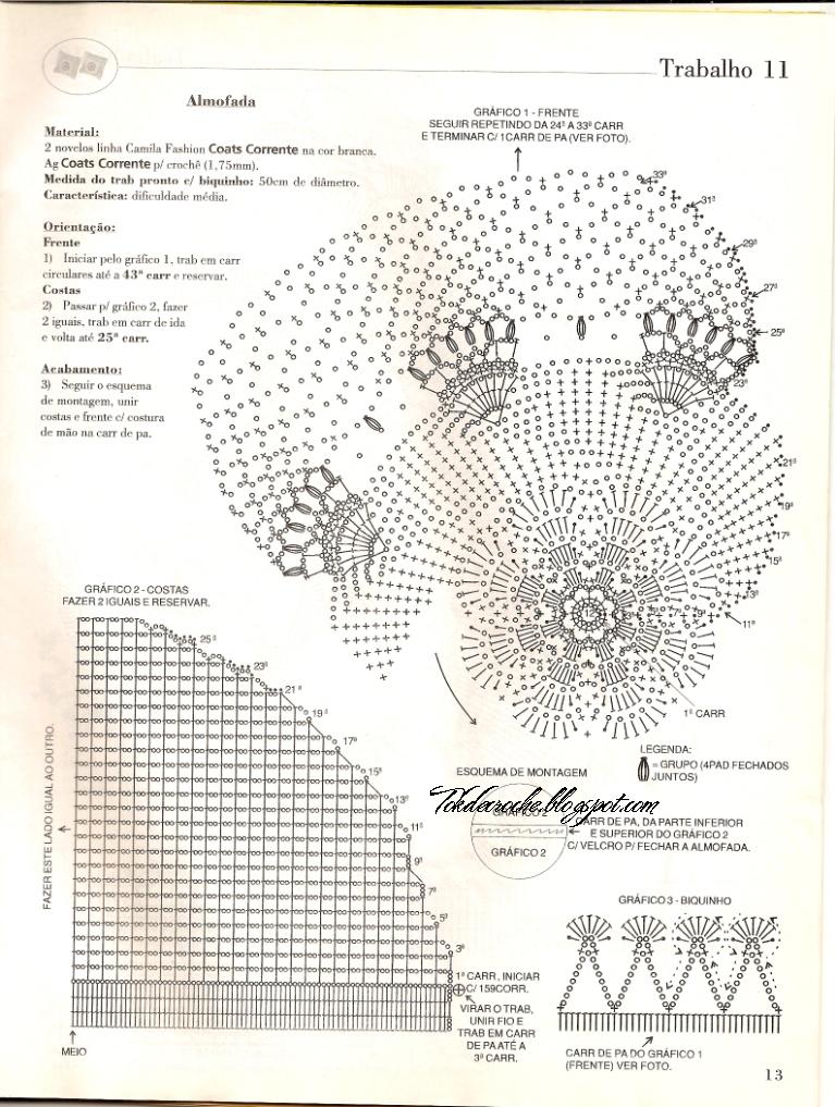 اجمل خداديات كروشية لاجمل عرايس Almo%2Bredonda%2B(2)