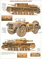 La Division Blindée ARIETE en histoire Arietefg