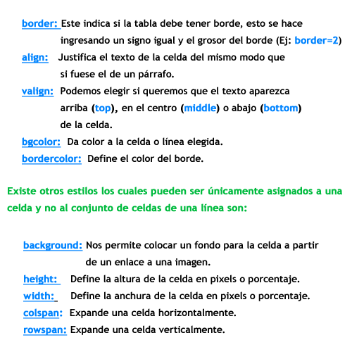 Funciones del <Table> Tuto_03_2